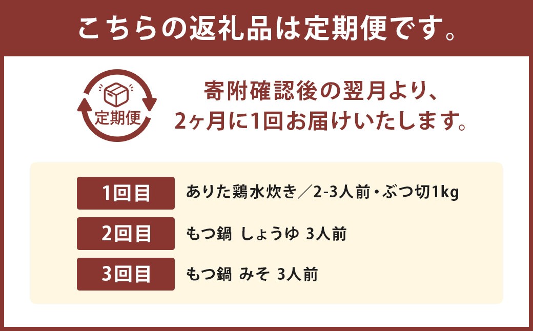 「上田商店」おすすめ定期便！【隔月定期便（計3回発送）】 もつ鍋 モツ鍋 鍋 料理 食事 隔月定期便 隔月 定期便