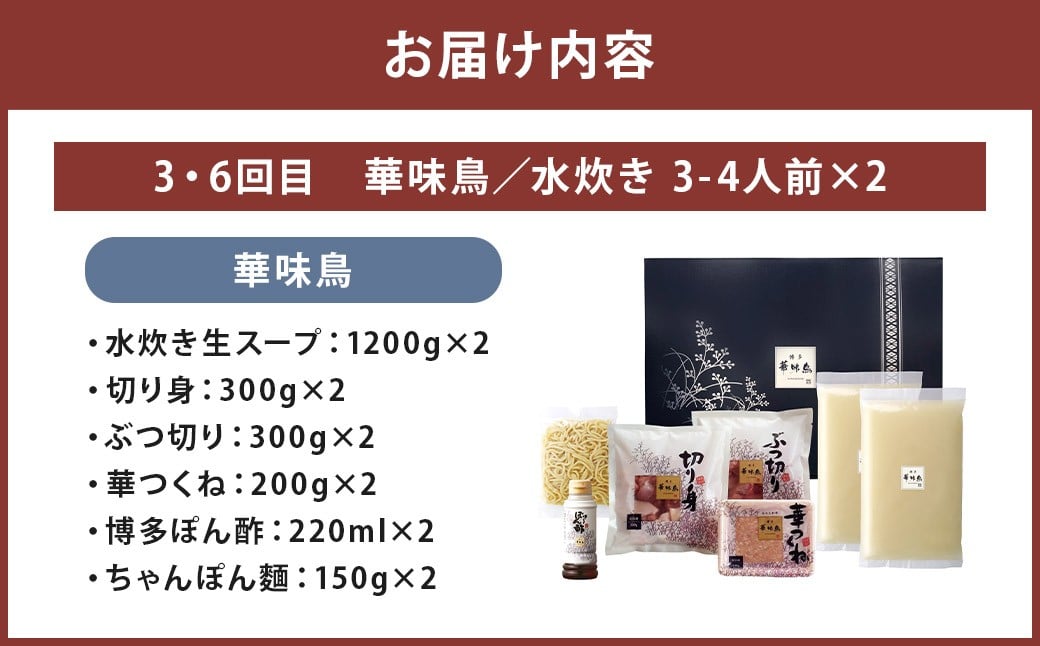 é倧容éå®æäŸ¿ïŒãéæå®æäŸ¿ïŒèš6åçºéïŒã ããã㟠ãã€é äžç°ååº æ°Žçã è¯å³é¶ ã¢ãé é æç é£äº éæå®æäŸ¿ éæ å®æäŸ¿ 倧容é