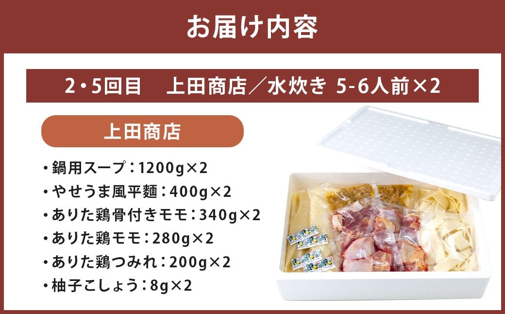 é倧容éå®æäŸ¿ïŒãéæå®æäŸ¿ïŒèš6åçºéïŒã ããã㟠ãã€é äžç°ååº æ°Žçã è¯å³é¶ ã¢ãé é æç é£äº éæå®æäŸ¿ éæ å®æäŸ¿ 倧容é