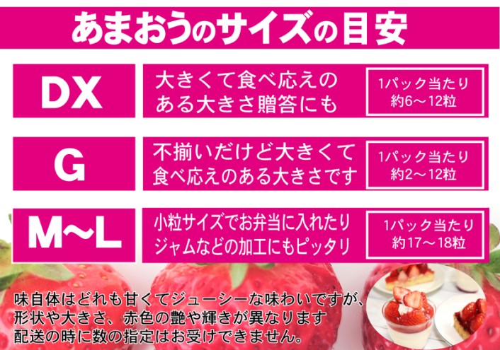 ããŸãã Gä»¥äž çŽ1.04kg çŽ260gÃ4ãã㯠â»é
éäžå¯ïŒåæµ·éã»æ±åã»æ²çžã»é¢å³¶ æç© èº ãã«ãŒã ãã¶ãŒã æ¬ å€§ç² ã°ã©ã³ãççŽä»¥äž æ¬ã®ããŸãã çŠå²¡ã®ç¹ç£å