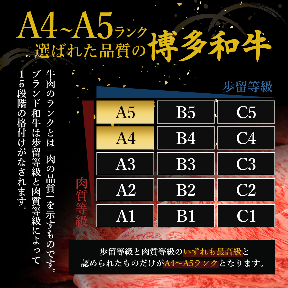 牛肉 数量限定 博多 和牛 A4～A5 しゃぶしゃぶ すき焼き セット 700g  ※配送不可：離島