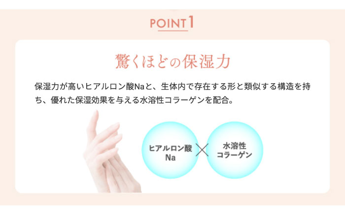 【2本入】サスティア プラス ハンドクリーム 糸島市 / 株式会社ピュール ハンドケア しっとり [AZA214]