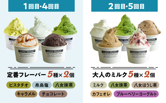 【 全6回 定期便 】 カップ 10個 × 4回 / お楽しみ ボトル 2個 × 2回 セット 糸島 / LoiterMarket ロイターマーケット [AGD011] アイス クリーム アイスクリーム