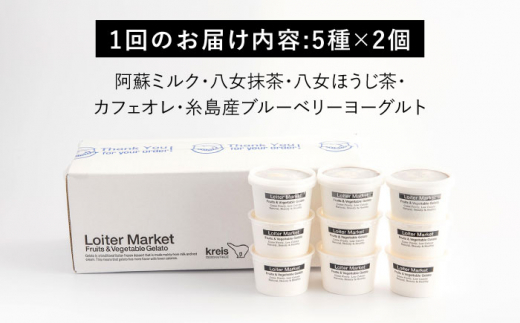 【全6回定期便】糸島で行列のできる アイスクリーム 屋 ジェラート カップ 10個 セット！ 大人の味 5種類 × 各2個 ( ミルク , 抹茶 , ほうじ茶 , カフェオレ , ブルーベリーヨーグルト ) 糸島市 / LoiterMarket ロイターマーケット アイスクリーム [AGD021]