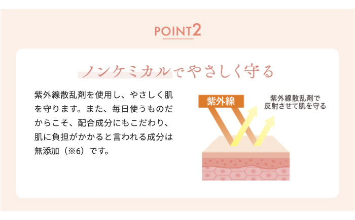 【3本入】サスティア プラス UVデイミルク 糸島市 / 株式会社ピュール 日焼け止め UVケア [AZA212]