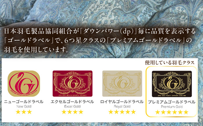 【糸島羽毛ふとん】【シングル】 羽毛 布団 本掛け 2層式 ポーランド産 グースダウン95％ 糸島市 / 株式会社三樹 / 布団 羽毛 [AYM028]