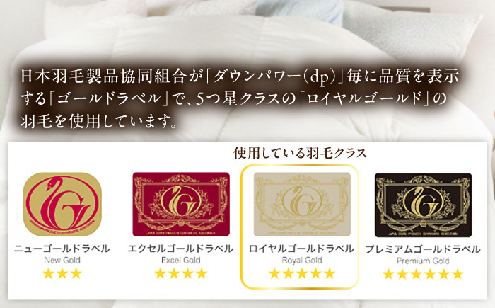 【糸島羽毛ふとん】【シングル】羽毛 布団 本掛け 無地 ダウン93％ 糸島市 / 株式会社三樹 / 布団 羽毛 [AYM033]