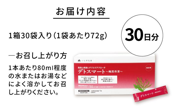 【30日分】 デトスマート〜梅昆布茶〜 糸島市 / 株式会社ピュール [AZA221]