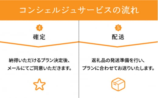 【 糸島 コンシェルジュ 】 返礼品 おまかせ ！ 寄附額 100万円 コース [AZZ002] 後から選べる あとからギフト あとからセレクト