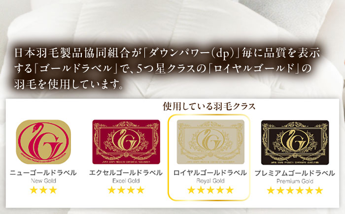 【糸島羽毛ふとん】【高級ダウン使用】羽毛 布団 本掛け 無地 ブルガリア産 ダウン93％【セミダブル】 糸島市 / 株式会社三樹 / 布団 羽毛 [AYM035]