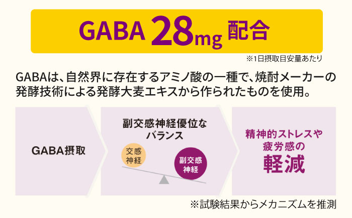 【6袋入 180日分】ネムレナイト 糸島市 / 株式会社ピュール [AZA235]