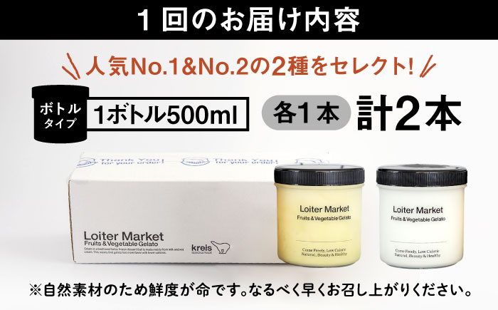 【全6回定期便】糸島で行列のできる アイスクリーム屋 ジェラート ボトル 2個 セット： 当店NO.1,2の ピスタチオ , 塩 糸島市 / LoiterMarket ロイターマーケット [AGD024] アイス クリーム アイスクリーム