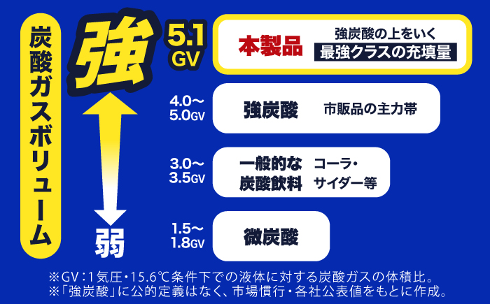 強炭酸水 プレーン 500ml × 24本  糸島市 / スターナイン 炭酸水 国産 [ARM002] 炭酸水 500ml 24本 プレーン 国産 炭酸 強炭酸 ペットボトル 常温