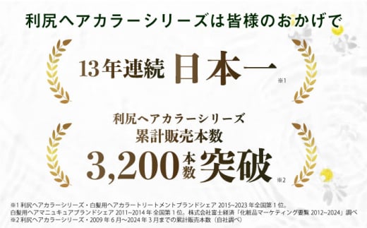 利尻カラーケアコンディショナー 糸島市 / 株式会社ピュール ヘアケア コンディショナー [AZA051]