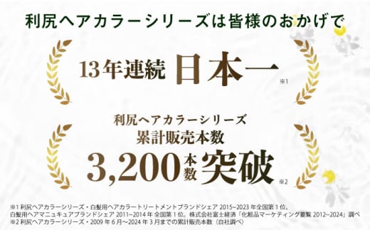 【10本入】リシリアフレル カラーシャンプー 専用ボトル+詰め替え用パウチセット 糸島市 / 株式会社ピュール シャンプー 白髪染め [AZA172]