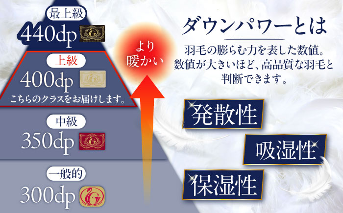 【 糸島 羽毛 ふとん 】肌布団 ローズ ダウン93％【 シングル 】 糸島市 / 株式会社三樹  [AYM002]  羽毛布団 年中用 夏用 羽毛布団 羽毛 布団 ふとん 肌布団 肌掛け 掛け布団 シングル バラ 肌布団