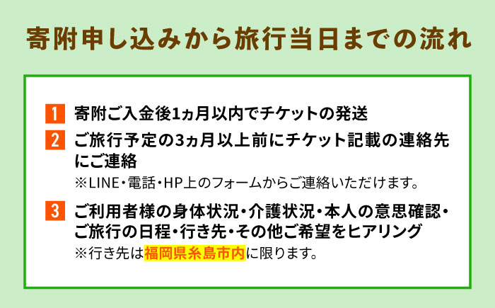 【介護旅行チケット】車椅子OK！糸島を巡る日帰り介護付き旅行(4時間プラン) 糸島市 / 介護旅行専門店ヤシの木 / 旅行 チケット [AVP001]