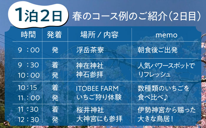 いとしま1泊2日プレミアム 1名様分 糸島市 / VISIT九州 [ASO002] バスツアー 旅行 日帰り 買い物 カフェ 食事 記念日 誕生日 ギフト
