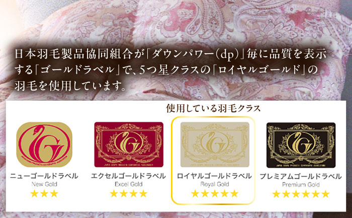 【訳あり】【糸島羽毛ふとん】【高級ダウン使用】羽毛 布団 本掛け 柄おまかせ フランス産 ダウン93％【セミダブル】 糸島市 / 株式会社三樹 / 布団 羽毛 [AYM038]