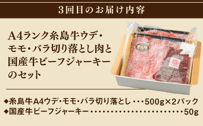 【全3回定期便】　ハム / 糸島牛肩ロース(焼肉用) / 糸島牛ウデ・モモ・バラ切り落とし 月替り セット 糸島市 / 志摩スモークハウス / ハム 牛肉 セット [AOA043]