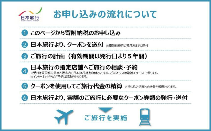 【ふるさと】福岡県糸島市 地域限定旅行クーポン 15,000円分 日本旅行 トラベルクーポン 納税チケット 旅行 宿泊券 ホテル 観光 旅行 旅行券 交通費 体験  宿泊 夏休み 冬休み 家族旅行 ひとり旅 カップル 夫婦 親子 糸島旅行 [AOO001]