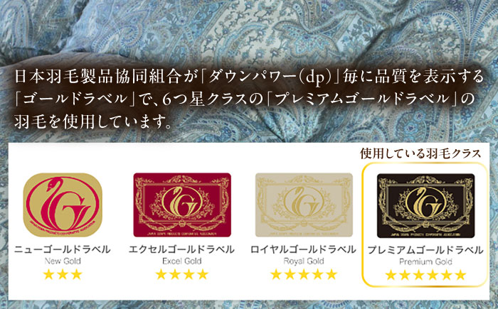 【最高級プレミアムダウン使用】【 糸島 羽毛 ふとん 】羽毛 布団 ホワイトマザーグース ダウン95％【シングル】糸島市 / 株式会社三樹  [AYM010] 本掛け 羽毛布団 冬用 羽毛 布団 ふとん 掛け布団 掛けふとん シングル マザーグース ダウン 高級