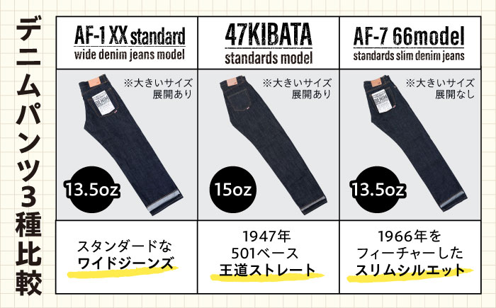 受注生産 スリムジーンズ セルビッチデニム 日本製 ジーパン デニム パンツ アメカジ メンズ スリムデニム ハンドメイド AF-7 66 アトリエフロート 糸島市 / atelier FLOAT [AAF005]  ジーンズ デニム ストレート 大きめサイズ ジーパン ファッション 日本製