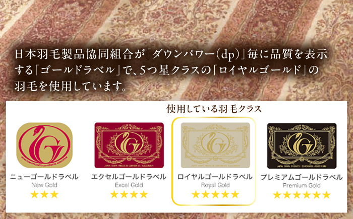 【訳あり】【 糸島 羽毛 ふとん 】羽毛 布団 柄おまかせ ダウン93％【ダブル】糸島市 / 株式会社三樹  [AYM009] 本掛け 羽毛布団 冬用 羽毛 布団 ふとん 掛け布団 掛けふとん ダブル 訳あり 日本製 羽毛布団 冬用