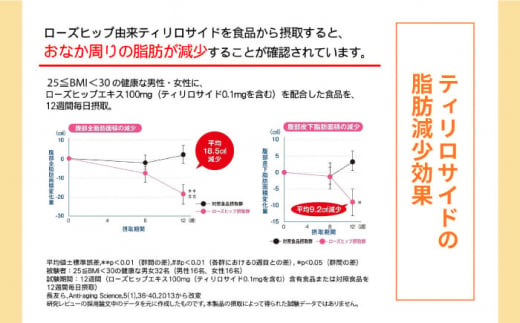 たらみ Tarami 体脂肪を減らす 蒟蒻ゼリー 0kcal ( 杏仁豆腐 / マスカット ) 30個セット 糸島市 / たらみ [ALN002]