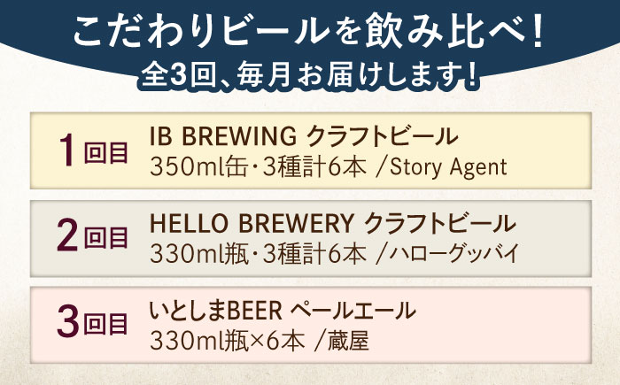 【全3回定期便】ご当地ビール飲み比べ定期便 クラフトビール 地ビール 糸島市 [AAH014]