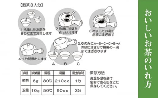 【全3回定期便】豊かな香りにまろやかな旨味 八女茶 14袋 1.4kgセット（100g×14袋）＜お茶の星陽園 ＞那珂川市 緑茶 お茶 八女茶 [GAD011]