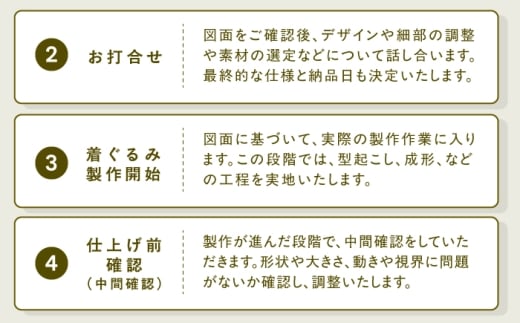 世界にひとつだけ オリジナル着ぐるみ＜造形工房 伝＞那珂川市 [GGG001]