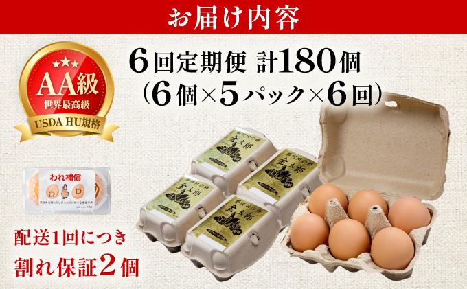 ＜定期便・全6回＞鮮度AA級の世界最高ランク！金太郎卵 平飼い たまご 30個（6個×5パック）
