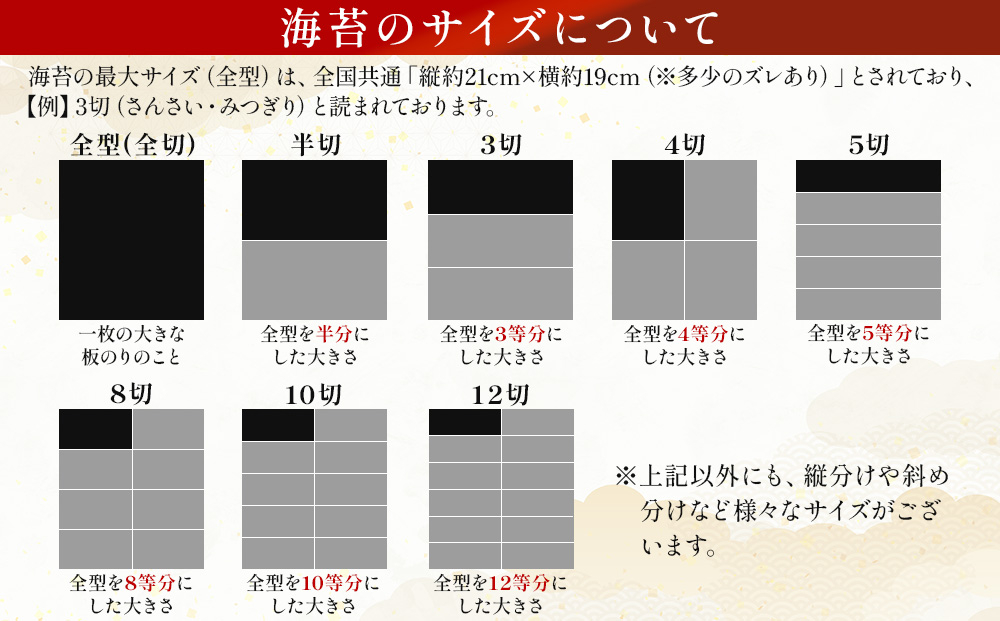縲占ィウ縺ゅj縲醍ヲ丞イ。譛画弱ョ繧 辟シ豬キ闍 蜈ィ蠖「30譫