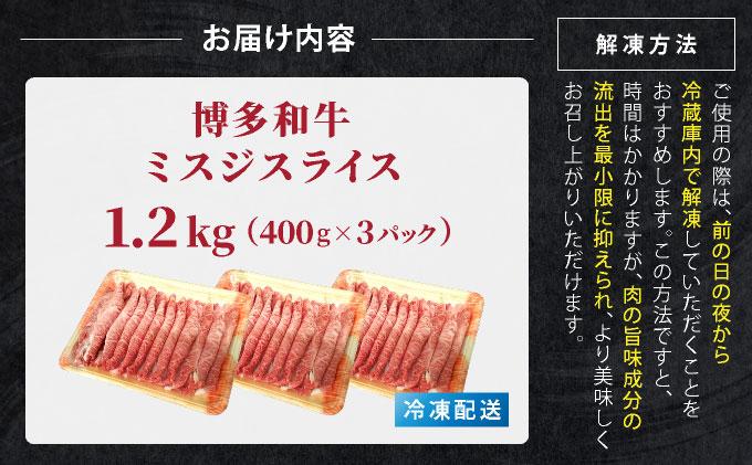 博多和牛 A4～A5ランク ミスジスライス 1.2kg（400g×3）