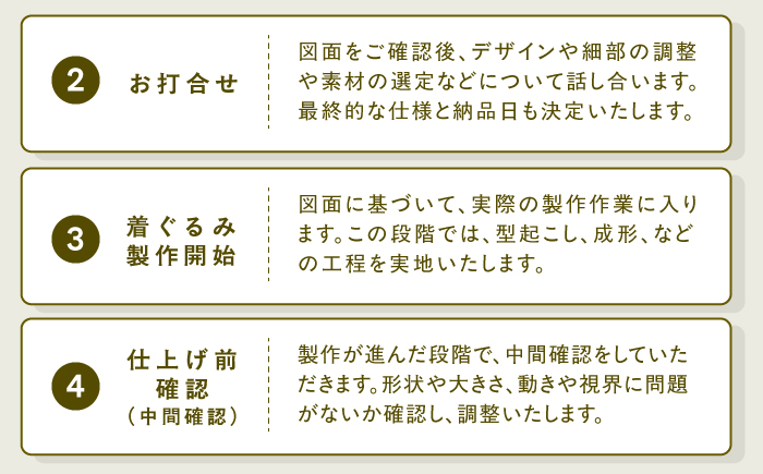 世界にひとつだけ オリジナル着ぐるみ＜造形工房　伝＞那珂川市 [GGG001]