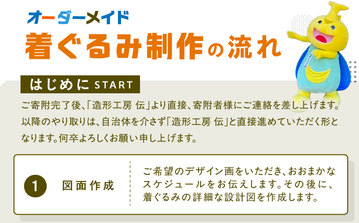 世界にひとつだけ オリジナル着ぐるみ＜造形工房　伝＞那珂川市 [GGG001]