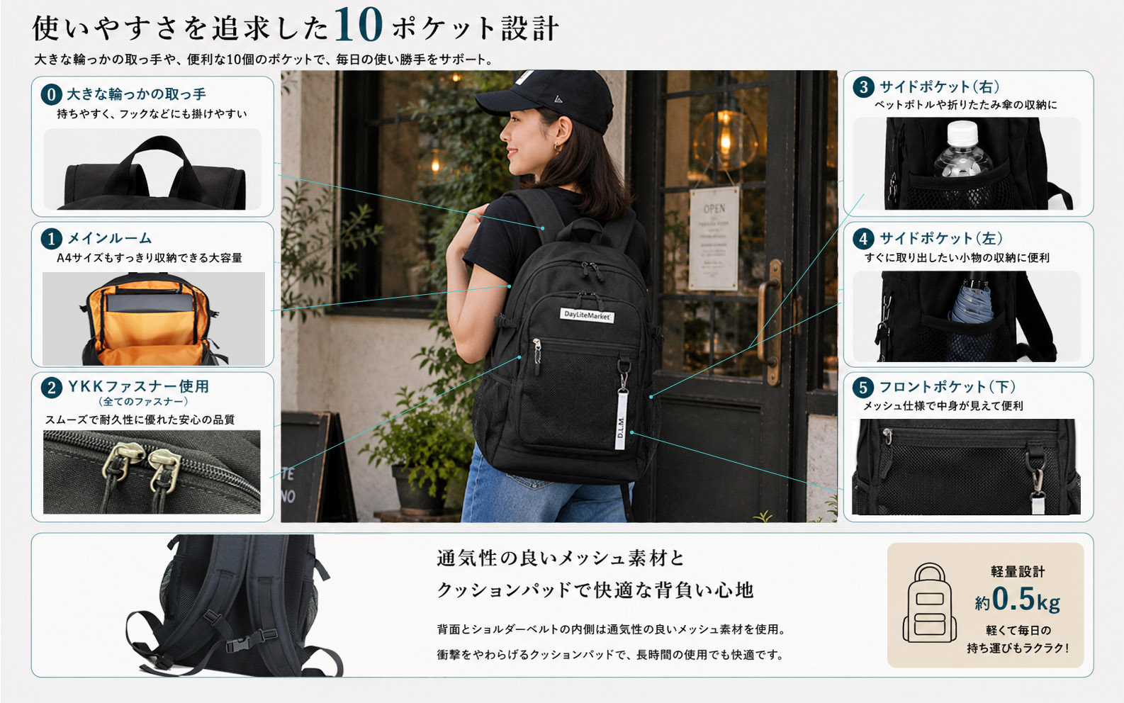 撥水、軽量、ポケット多数、ボックスロゴがお洒落な 10ポケット 24L ブラック/ホワイト WZ013-6