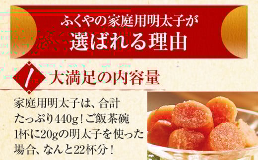 縺オ縺上d 譏主、ェ蟄 繝槭う繝ォ繝 蟆丞縺 蛻繧悟ュ 螳カ蠎ュ逕ィ譏主、ェ蟄 縺溘▲縺キ繧 440g 110gテ4繝代ャ繧ッ 蛟句桁陬 險ウ縺ゅj 霎帛ュ先主、ェ蟄 繧√s縺溘>縺 諠」闖 縺雁叙繧雁ッ縺 繧ー繝ォ繝。 遖丞イ。