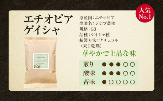 ã³ãŒããŒè± ãšããªã㢠ã«ããã¡ ãžãã ã²ã€ã·ã£ ããã¥ã©ã« 100g ã詊ã èªå®¶çç
ããªã³ã¯ 飲æ