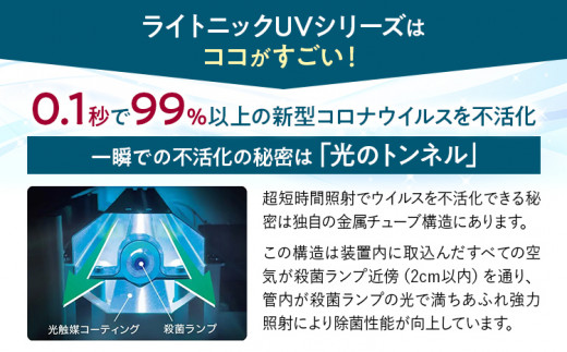 空気除菌装置「ライトニックＵＶ・パーソナル車載セット」（白） UV パーソナル 車 車載 小型 コンパクト 卓上 除菌 ウイルス 対策 脱臭 PM2.5 花粉 日本製 オフィス デスク ハウスダスト 福岡 志免