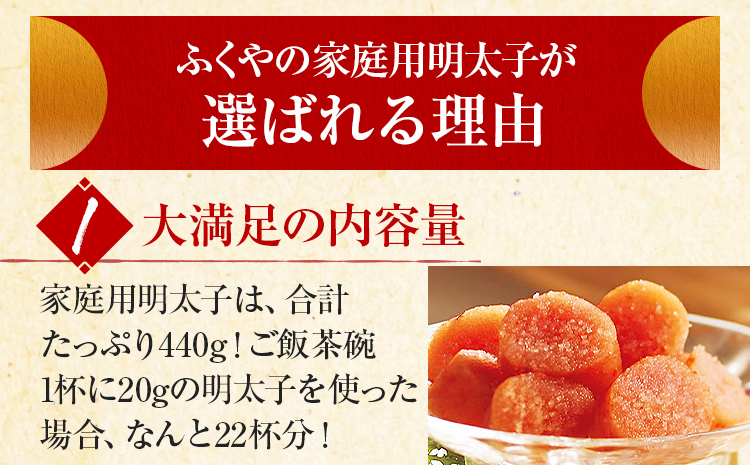 ふくや 明太子 どっから 小分け 切れ子 家庭用明太子 たっぷり 440g 110g×4パック 個包装 訳あり 辛子明太子 めんたいこ 惣菜 お取り寄せ グルメ 福岡