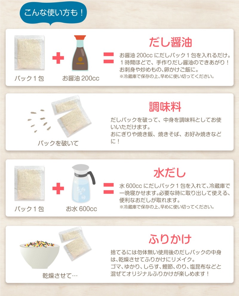 AB430.繝槭う繝「繝シ繝ォ縺ョ5遞ョ縺ョ縺ゅ#蜈・繧翫□縺30蛹テ2陲