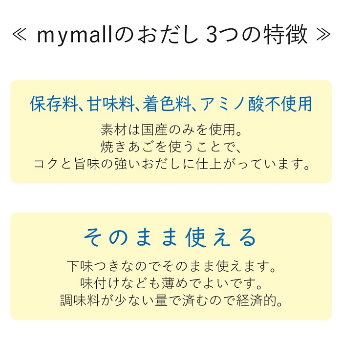 A1523.マイモールのあご入りだし31包