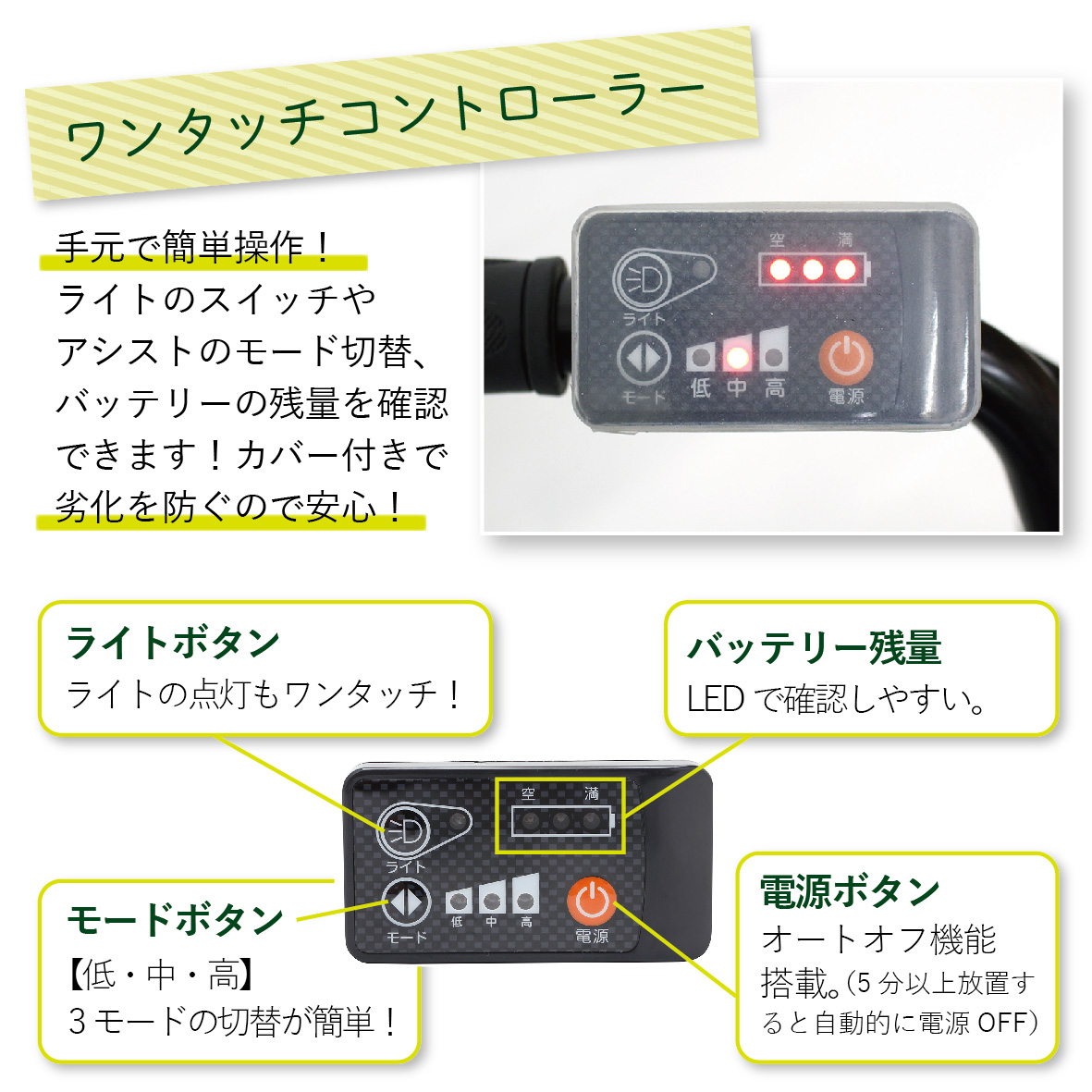 電動アシスト 三輪自転車 三輪車 大人用 18インチ シニア 高齢者 カゴ付き 3輪  ロータイプ 低床サドル 安定 通院 買い物 免許返納 ギフト プレゼント 人気 安心 安全 ミムゴ イーパートン BEPN18-WH  福岡県 粕屋町 CC003