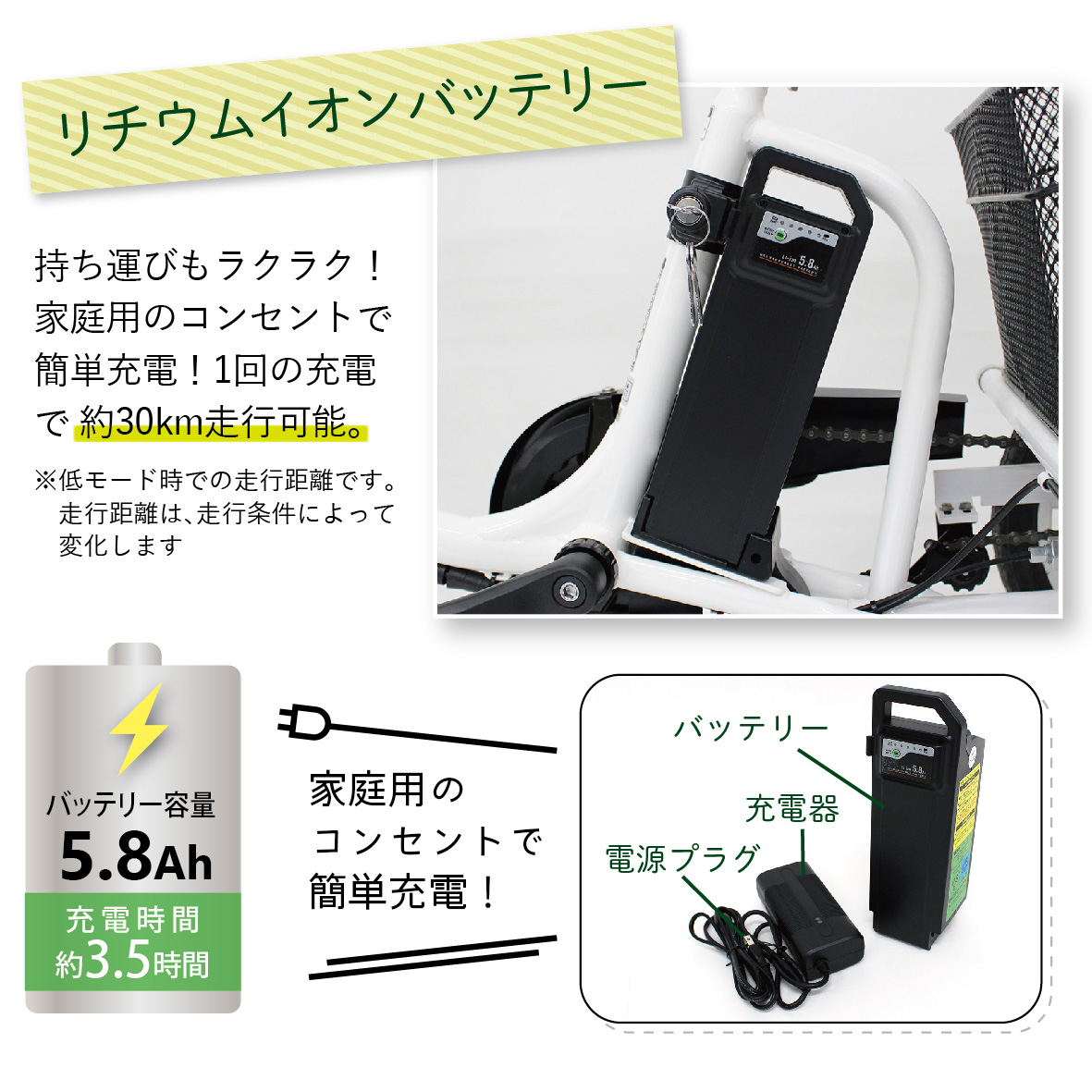 電動アシスト 三輪自転車 三輪車 大人用 18インチ シニア 高齢者 カゴ付き 3輪  ロータイプ 低床サドル 安定 通院 買い物 免許返納 ギフト プレゼント 人気 安心 安全 ミムゴ イーパートン BEPN18-WH  福岡県 粕屋町 CC003