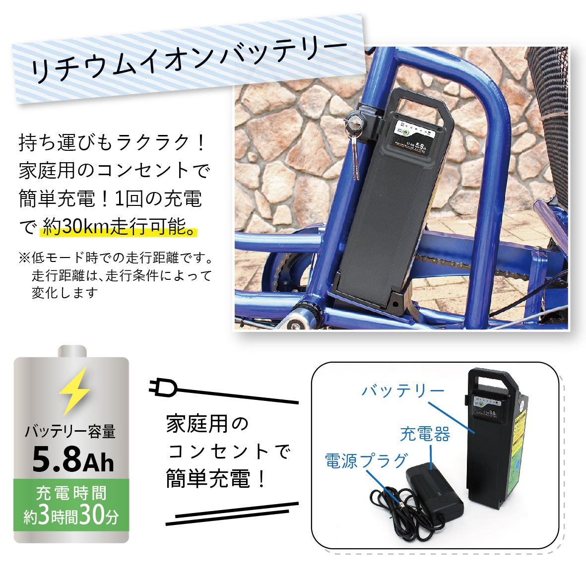 電動アシスト 三輪自転車 三輪車 大人用 20インチ 組立配送 シニア 高齢者 電動自転車 3輪 安定 カゴ付き 通院 買い物 免許返納 ギフト 免許返納 プレゼント 人気 安心 安全 ミムゴ イーパートン BEPN20SB  福岡県 粕屋町 CC006