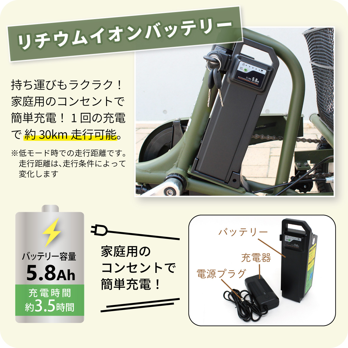 電動アシスト 三輪自転車 三輪車 大人用 18インチ 組立配送 ノーパンク パンクレス パンクしない シニア 高齢者 カゴ付き 3輪  ロータイプ 低床サドル 安定 通院 買い物 ギフト プレゼント 人気 安心 安全 ミムゴ イーパートンプラス  BEPN18PN 福岡県 粕屋町 CC008 