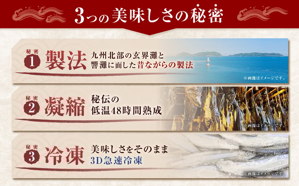 【訳あり】西京漬け（味噌漬け）セット 照り焼き用たまり醤油漬け 26切れ 種類おまかせ 魚介 お魚 テリヤキ みそ焼き 波津漁港 