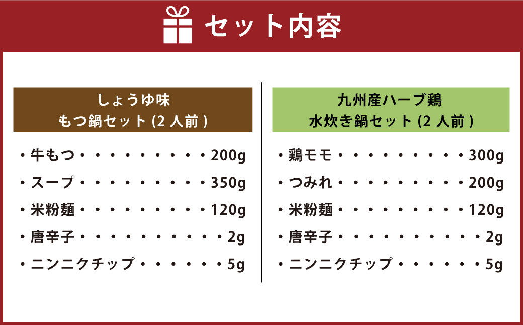 ãåå€åç©ãä¹å·ç£ããŒãé¶æ°ŽçãïŒåœç£çãã€é(逿²¹å³) é£ã¹æ¯ã¹ã»ãã å2人å é 2çš® 岡å£çº